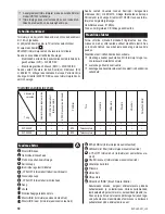 Preview for 52 page of Zelmer ZVC265SK User Manual