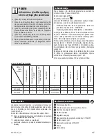 Предварительный просмотр 11 страницы Zelmer ZVC265SP User Manual