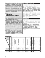 Preview for 30 page of Zelmer ZVC301SK User Manual