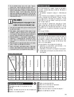 Предварительный просмотр 35 страницы Zelmer ZVC301SK User Manual