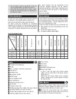 Preview for 45 page of Zelmer ZVC301SK User Manual