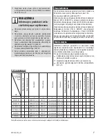 Preview for 7 page of Zelmer ZVC305 Series User Manual