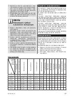 Preview for 27 page of Zelmer ZVC305 Series User Manual