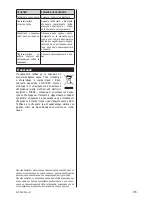 Preview for 35 page of Zelmer ZVC305 Series User Manual