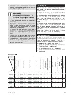 Предварительный просмотр 37 страницы Zelmer ZVC305 Series User Manual