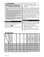 Preview for 1 page of Zelmer ZVC305SK User Manual