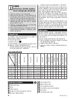 Preview for 10 page of Zelmer ZVC305SK User Manual