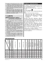 Preview for 23 page of Zelmer ZVC305SK User Manual