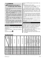 Preview for 33 page of Zelmer ZVC305SK User Manual