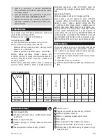 Preview for 7 page of Zelmer ZVC315HP User Manual