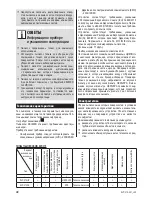 Preview for 28 page of Zelmer ZVC315HP User Manual