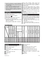 Preview for 7 page of Zelmer ZVC335SK User Manual