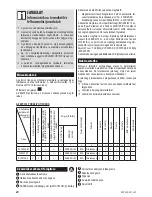 Предварительный просмотр 18 страницы Zelmer ZVC335SK User Manual