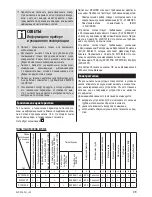 Preview for 29 page of Zelmer ZVC335SK User Manual