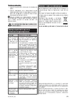 Preview for 39 page of Zelmer ZVC335SK User Manual