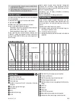 Предварительный просмотр 57 страницы Zelmer ZVC335SK User Manual