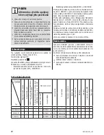 Предварительный просмотр 12 страницы Zelmer ZVC335SM User Manual