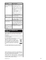 Preview for 27 page of Zelmer ZVC335SM User Manual