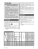 Предварительный просмотр 35 страницы Zelmer ZVC335SM User Manual