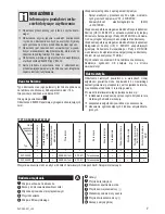 Zelmer ZVC345SA User Manual preview