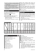 Preview for 6 page of Zelmer ZVC345SA User Manual
