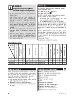 Предварительный просмотр 34 страницы Zelmer ZVC345SA User Manual