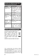 Preview for 42 page of Zelmer ZVC345SA User Manual