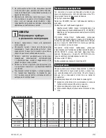 Preview for 27 page of Zelmer zvc355 User Manual