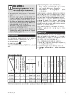 Предварительный просмотр 1 страницы Zelmer ZVC385SA User Manual