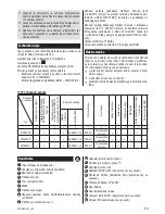 Preview for 7 page of Zelmer ZVC385SA User Manual