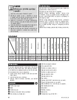 Preview for 12 page of Zelmer ZVC415 Series User Manual