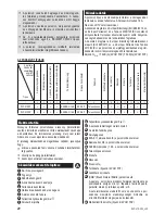 Preview for 20 page of Zelmer ZVC415 Series User Manual