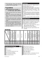 Preview for 39 page of Zelmer ZVC415 Series User Manual