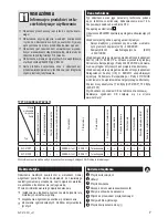 Zelmer ZVC415SP User Manual предпросмотр