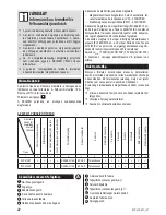 Preview for 16 page of Zelmer ZVC415SP User Manual