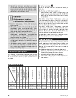 Preview for 26 page of Zelmer ZVC415SP User Manual