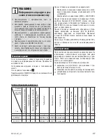 Preview for 31 page of Zelmer ZVC415SP User Manual