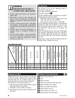 Предварительный просмотр 36 страницы Zelmer ZVC415SP User Manual