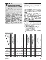 Preview for 27 page of Zelmer ZVC425 Series User Manual