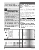 Preview for 32 page of Zelmer ZVC425 Series User Manual