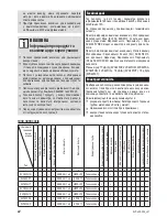 Предварительный просмотр 42 страницы Zelmer ZVC425 Series User Manual