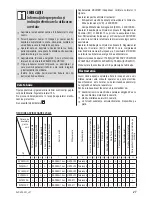 Preview for 21 page of Zelmer ZVC425HA User Manual