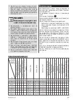 Preview for 31 page of Zelmer ZVC425HA User Manual