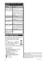 Preview for 4 page of Zelmer ZVC425HQ User Manual