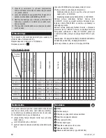 Предварительный просмотр 6 страницы Zelmer ZVC425HQ User Manual