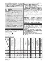 Предварительный просмотр 11 страницы Zelmer ZVC425HQ User Manual