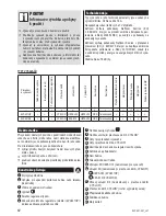 Preview for 12 page of Zelmer ZVC431 User Manual