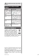 Preview for 25 page of Zelmer ZVC431 User Manual