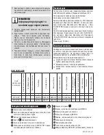 Preview for 42 page of Zelmer ZVC431 User Manual