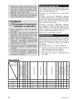 Preview for 32 page of Zelmer ZVC465 User Manual